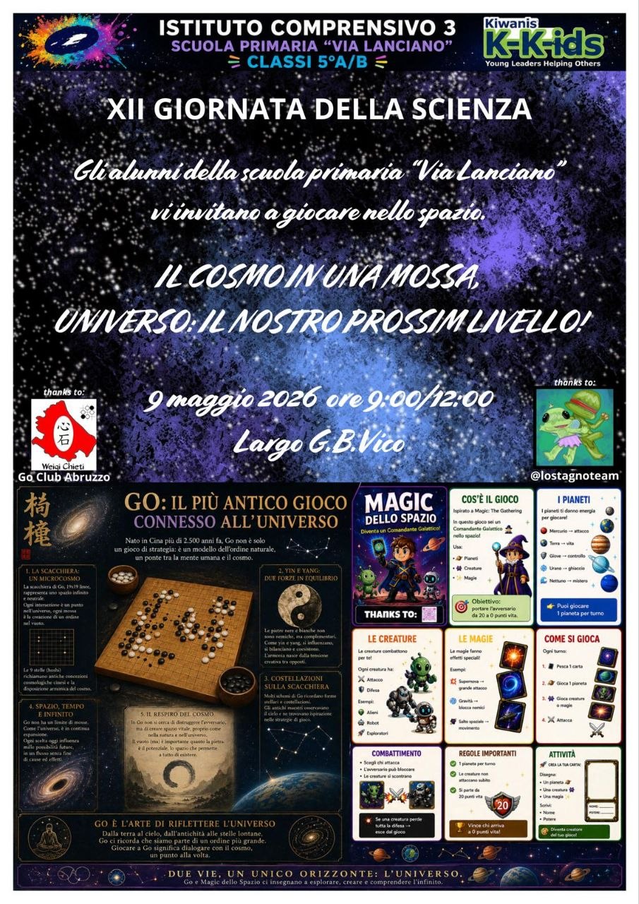 XII Giornata della Scienza – let’s GO